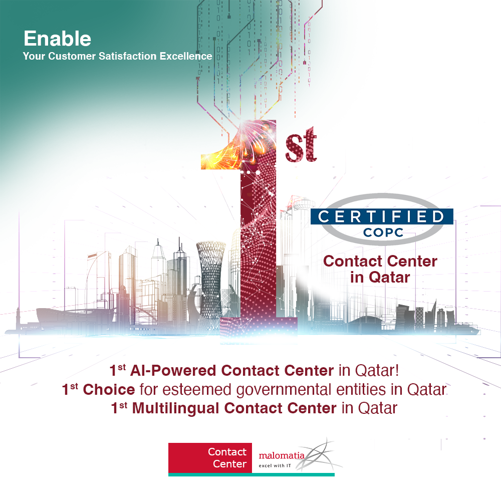 malomatia Achieves Milestone as the First COPC Certified Contact Center in Qatar!